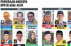 Anggota Dpr Ri Nasdem 2019