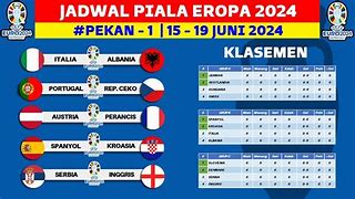 Jadwal Piala Eropa Uefa 2024